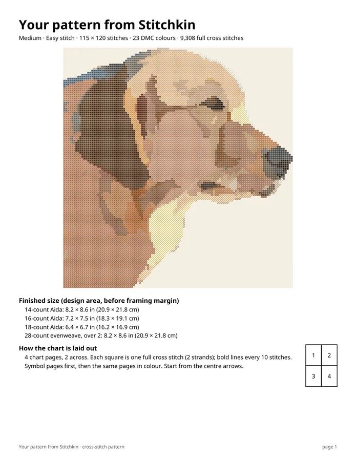 The pattern's cover page with the stitched dog and its finished sizes