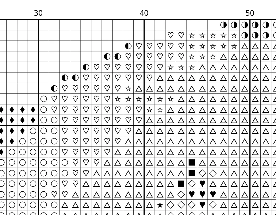 Close-up of the symbol chart: hearts, stars, triangles and circles in a grid, a bold line every 10 stitches, column numbers 30, 40 and 50